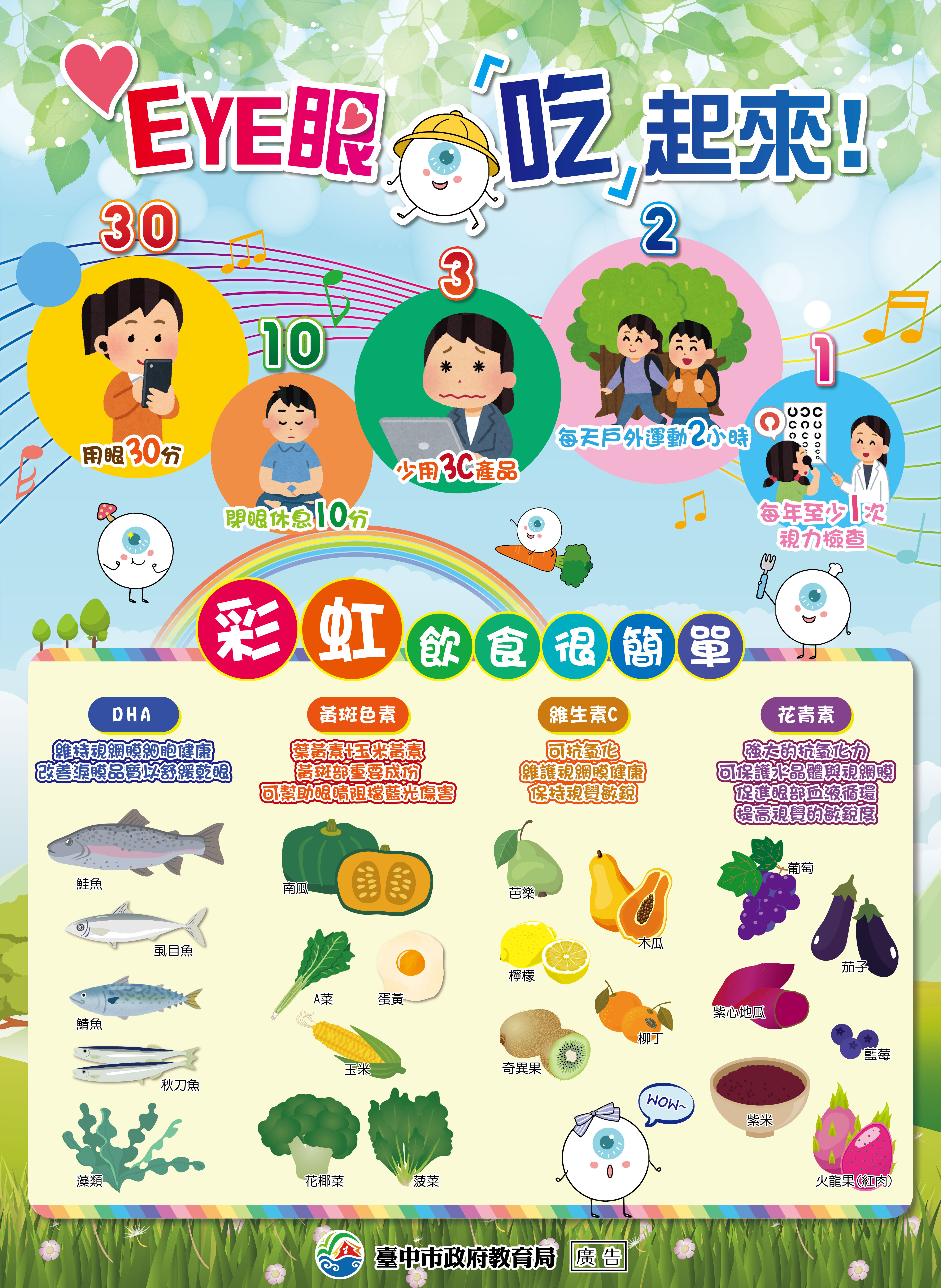 eye眼吃起來