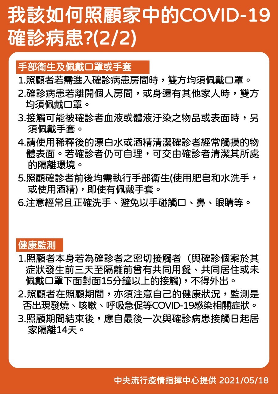我該如何照顧家中的COVID-19確診病患?