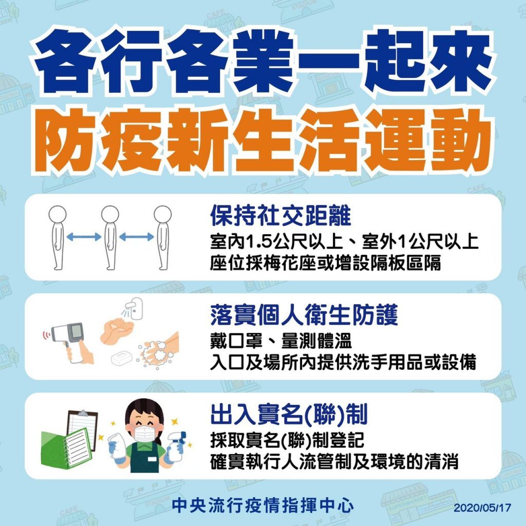 防疫新生活運動
