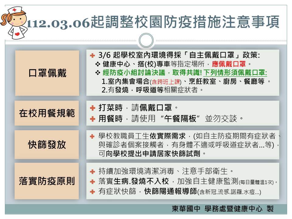 3/6防疫調整措施