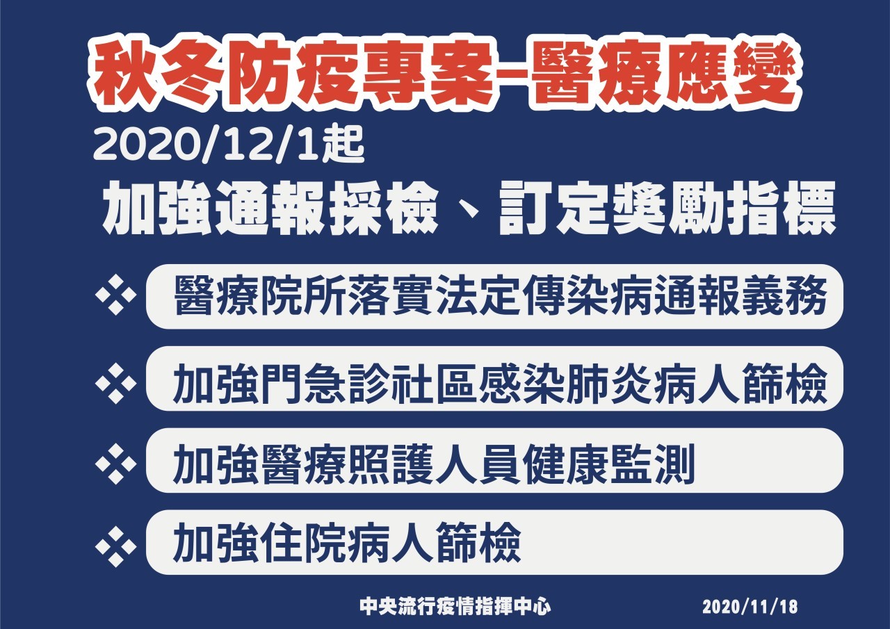 秋冬防疫專案-醫療應變