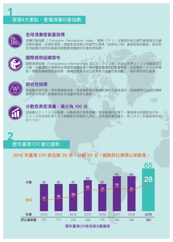清廉印象(2)