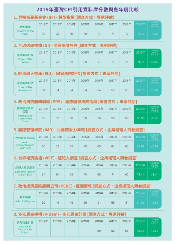清廉印象(4)