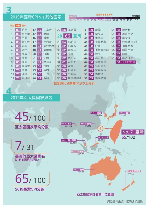 清廉印象(3)