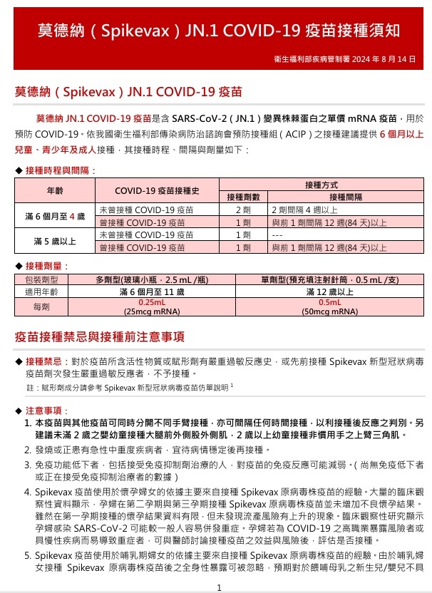 莫德納（Spikevax）JN.1 COVID-19疫苗接種須知