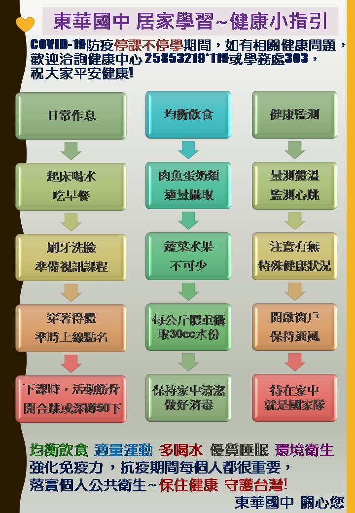 防疫期間~停課不停學!居家學習健康小指引!