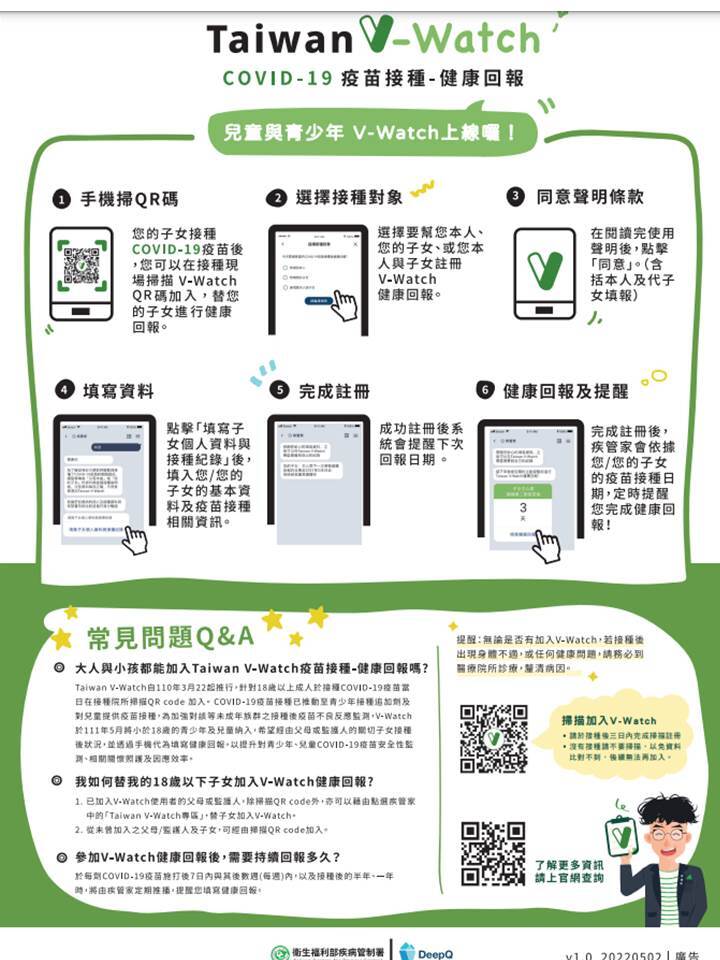 「Taiwan V-Watch COVID-19疫苗接種-健康回報」(下稱V-Watch)