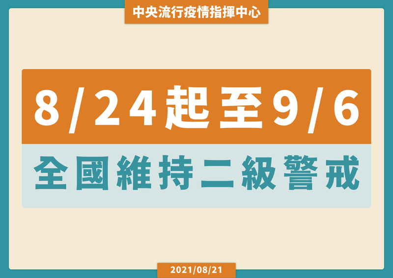 8/24-9/6維持二級警戒