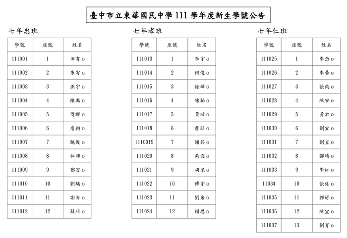 111學年度開始調整本校校服繡學號相關規定圖片