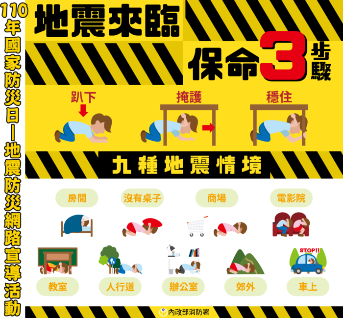 110年國家防災日訊息公告圖片