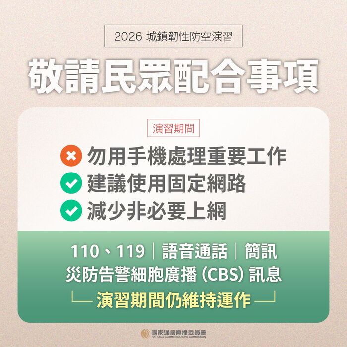 2026城鎮韌性（防空）演習「行動網路降速」演練4
