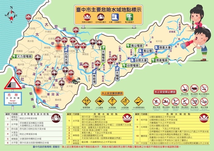 台中市「危險水域地點標示圖」圖片