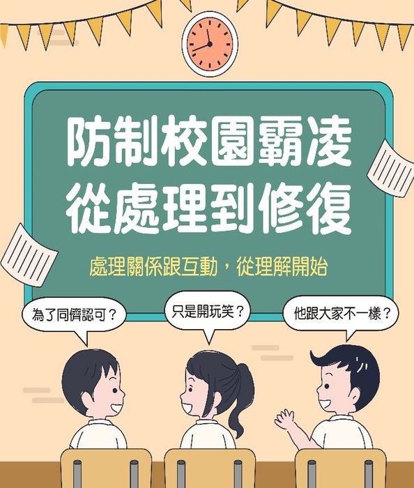 114-1友善校園主題圖片