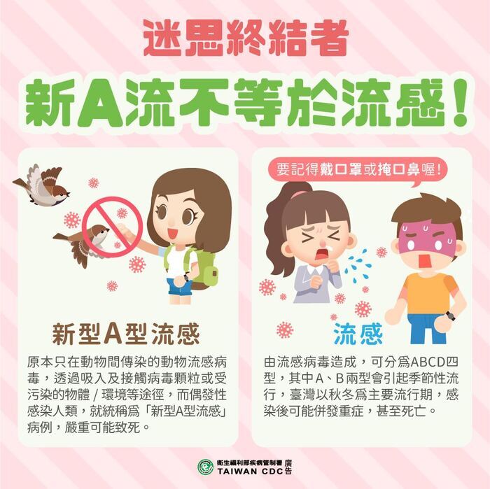 流感 新型A型流感大解密