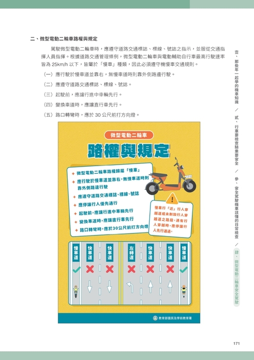 轉知教育部國民及學前教育署(下稱國教署)微型電動二輪車教學懶人包及短影片(113年版本)圖片