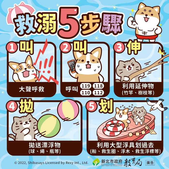 救溺5步驟