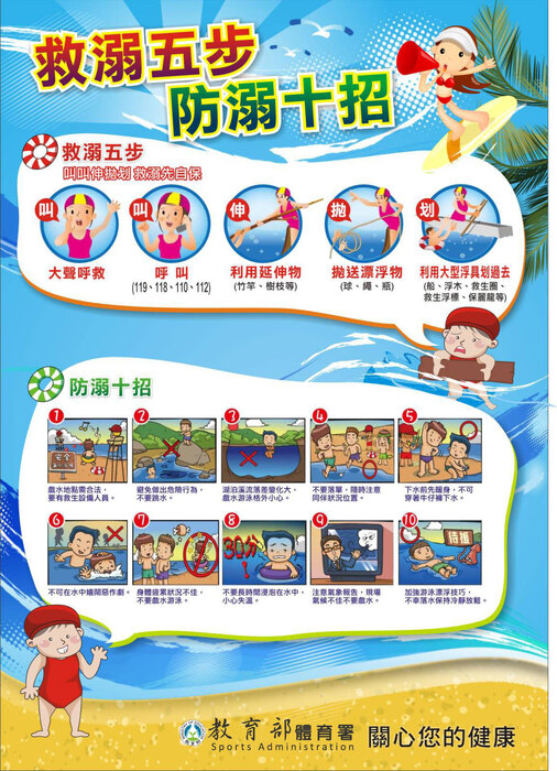 防溺10招