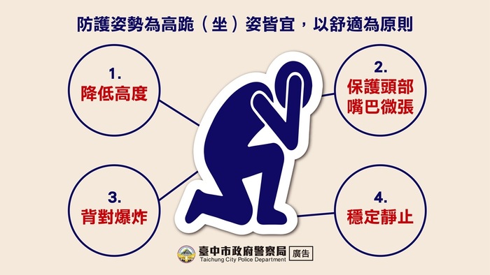 防護姿勢