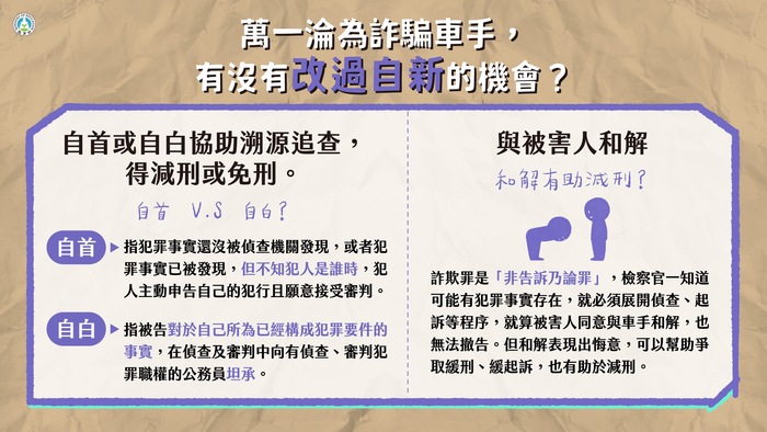 詐騙車手下場超慘，千萬不要以身試法_3