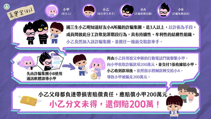 詐騙車手下場超慘，千萬不要以身試法_4