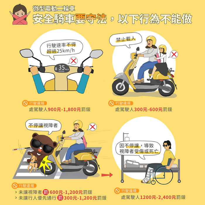 微型電動車注意事項4圖片