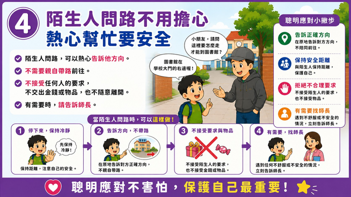 4.陌生人問路不用擔心