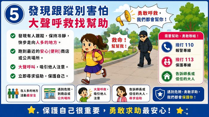 5.發現跟蹤別害怕