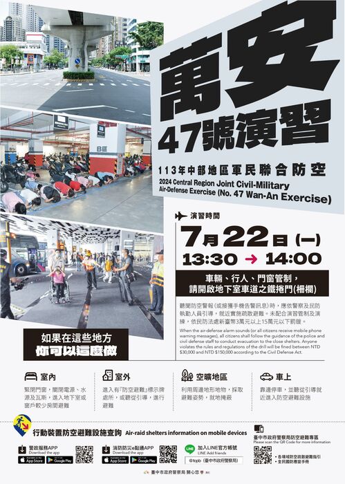 113年軍民聯合防空(萬安47號)演習圖片