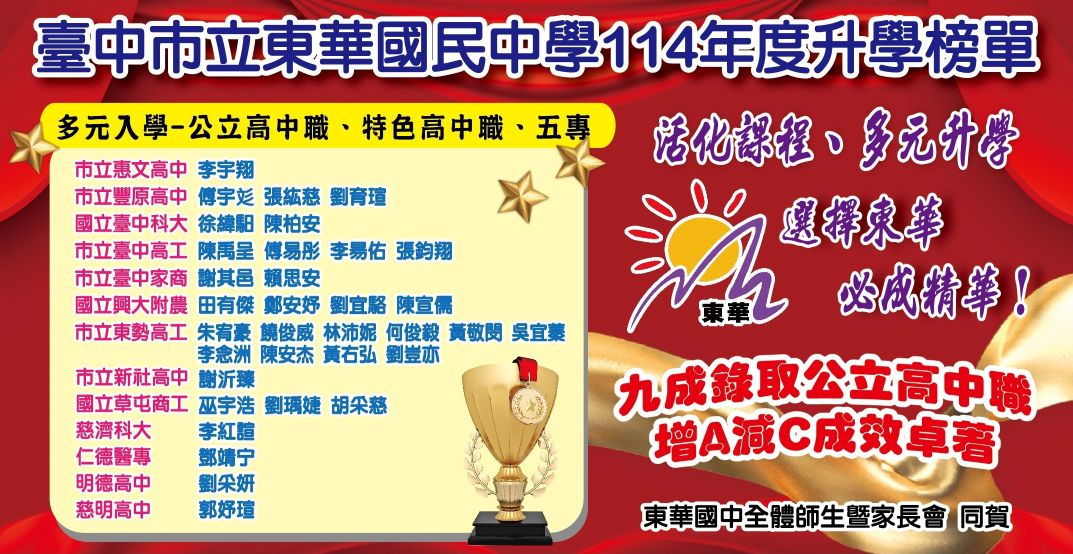 114學年度升學榜單